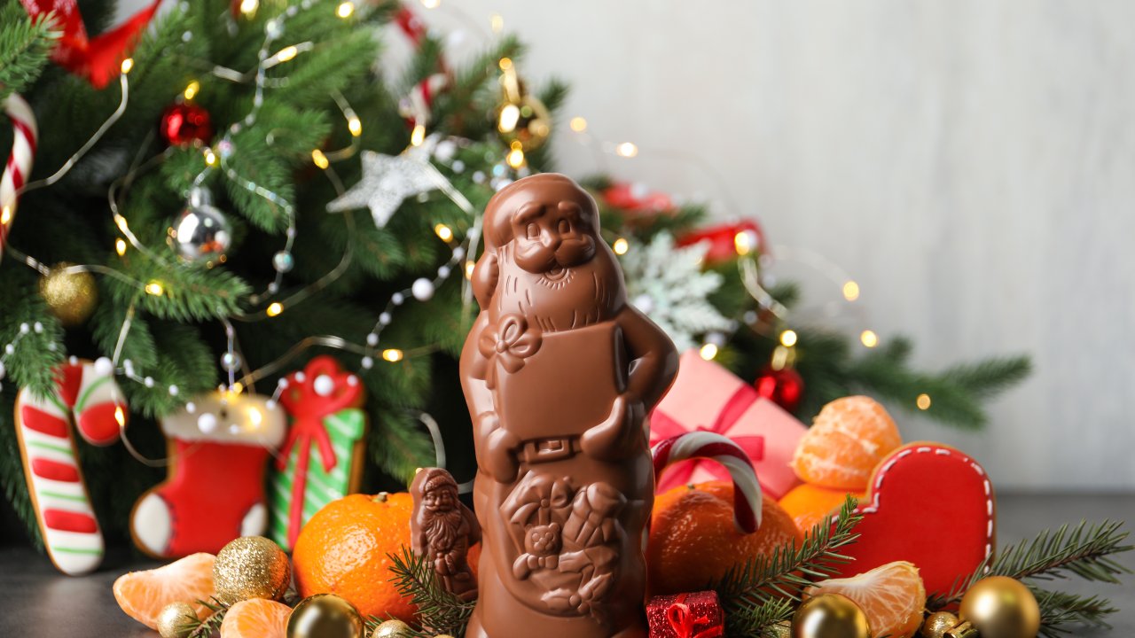 Какая ты конфета из новогоднего подарка?